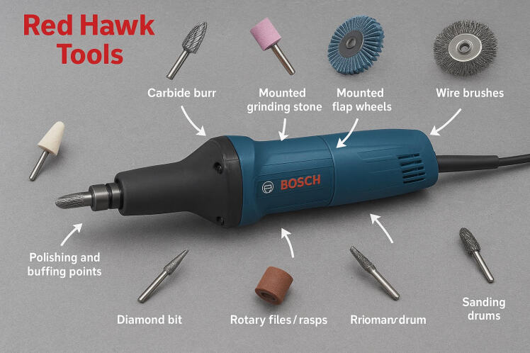 سری فرز انگشتی: ابزارهای قابل نصب بر روی دستگاه فرز انگشتی