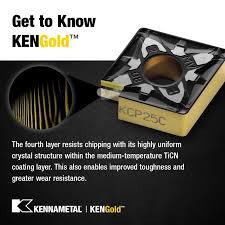 آخرین فناوری ها و نوآوری ها در اینسرت های تراشکاری و فرزکاری ۲۰۲۴-۲۰۲۵